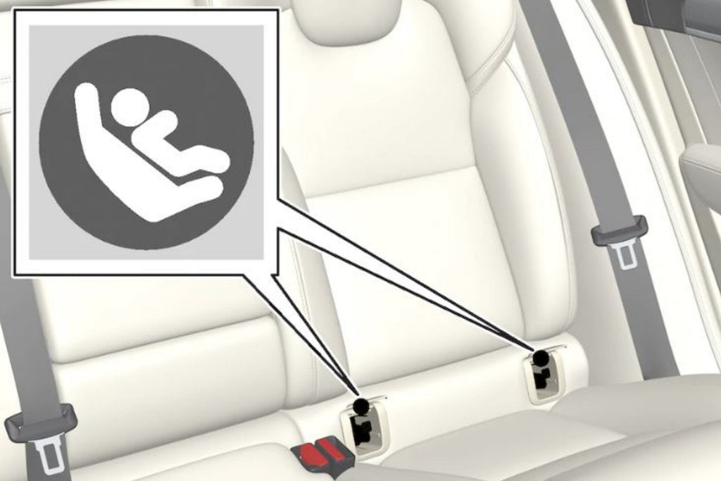 Lower Anchors & Seat Belts - Safer Together?