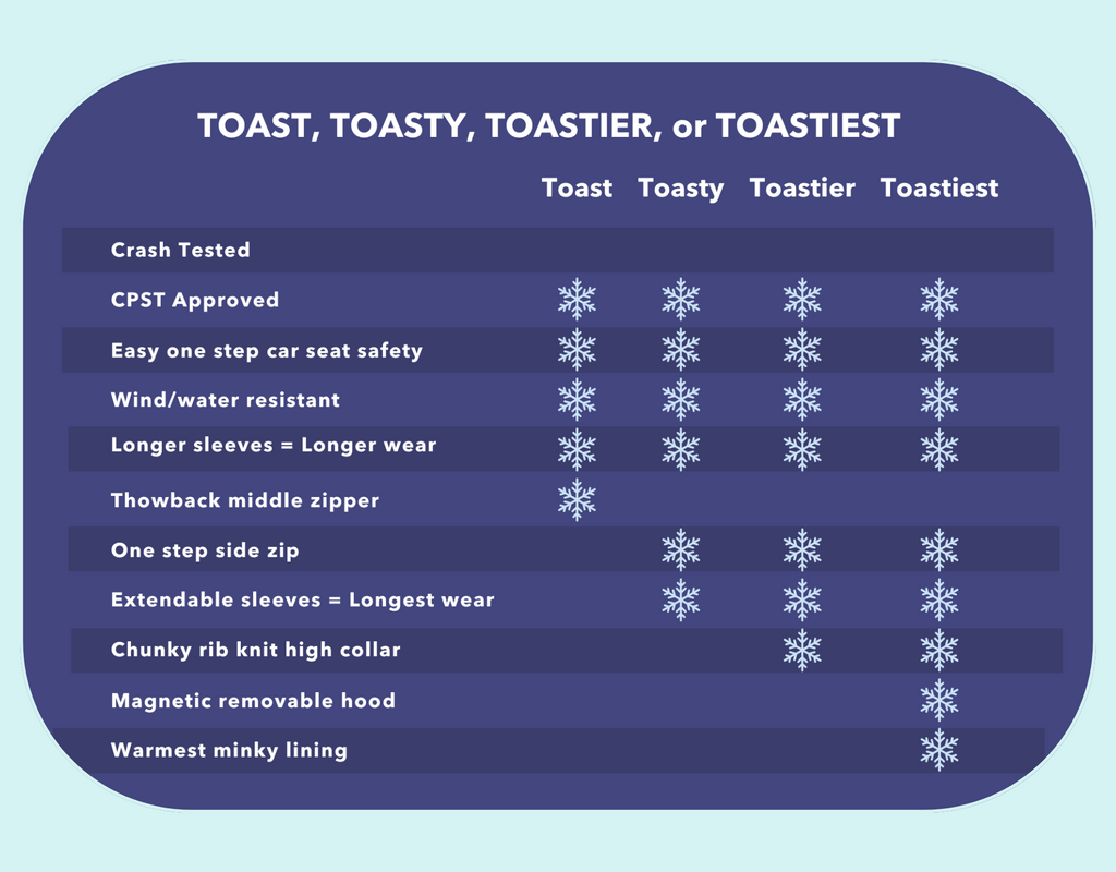 Buckle Me Baby Coats The Car Seat Jacket Seen On Shark Tank